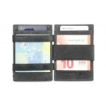 Garzini Cavare Magic Coin Wallet Pull Tab